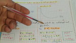 résumé complet de enzymolgie sv s4 كل ماتحتاجونه [upl. by Johnath]