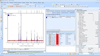 Indexing XRD peaks with hkl values using Xpert highscore  25 [upl. by Nollie744]