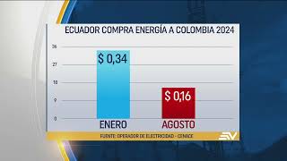 Ecuador compra electricidad a Colombia para ahorrar agua en sus embalses  Televistazo  Ecuavisa [upl. by Torrence921]