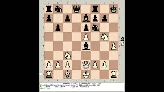 Stockfish 17 vs Smallbrain 7  Dunst Sleipner Owen Defense chess [upl. by Assili]