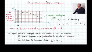 Conversion Analogique Numérique [upl. by Wera915]