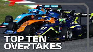 Top 10 Formula 3 Overtakes of 2020 [upl. by Yekim]