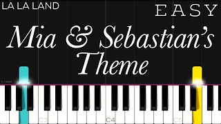 La La Land  Mia amp Sebastians Theme  EASY Piano Tutorial [upl. by Llenaej]