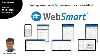 I Costi di unintegrazione mediocre e vantaggi di Websmart💰 [upl. by Ahsenhoj261]