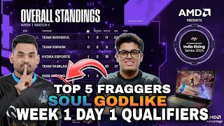 Upthrust Esports Points Table  Day 1 Qualifiers  Top 5 Fraggers  India Rising  BGMI Tournament [upl. by Ahsiloc886]