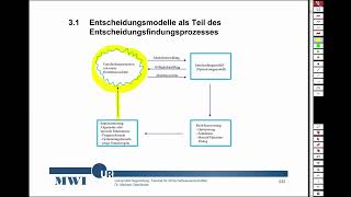 ET01 Entscheidungsmodelle als Teil des Entscheidungsfindungsprozesses MWI 33 [upl. by Edlun459]