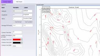 Contour and Heat by Netcdf Files [upl. by Ahseenak203]