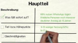 SchaubilderDiagramme auswerten [upl. by Mehitable]