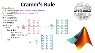 Cramers Rule with MATLAB code [upl. by Lerak]