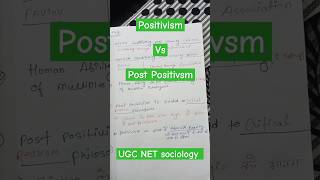 Positivism vs post Positivism in Sociology ugc net [upl. by Deidre]