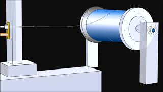 Electrospinning Nanofiber Technology Introduction [upl. by Idette506]