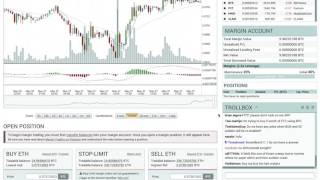 Margin trading on Poloniex [upl. by Fawcett317]