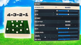 4321  NEW META😍 BEST PRO CUSTOM TACTICS FIFA 23 w Instructions😎 [upl. by Ydde463]