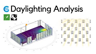 Daylighting Analysis using ClimateStudio [upl. by Onit]