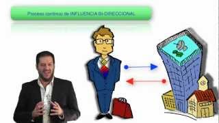 SOCIALIZACION LABORAL Parte 1 [upl. by Lynnett]