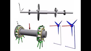 Testing and Modeling Turbines Gears and Drivelines with the Rotating Machinery Library [upl. by Darlleen90]