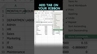 How To Add A Tab On Your Ribbon In Excel microsoftexcel excel spreadsheet exceltutorial macro [upl. by Aufa]