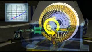 Henfels HFPM Variable Speed Hydrodynamic Coupling Animation and Application [upl. by Siegel]