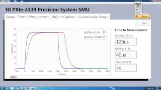 See how NI SMU technology improves test execution compared to traditional SMUs [upl. by Adnorrehs78]