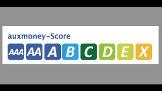 Der Auxmoney Score  Wichtigste Bonitätsinformation für Anleger [upl. by Annawot]