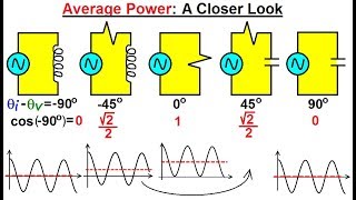 Cycling 101 Normalized Power vs Average Power [upl. by Argent]