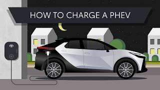 How to charge a Toyota PlugIn Hybrid or PHEV [upl. by Atil]