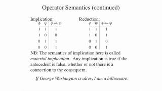 23 Semantics of Propositional Logic [upl. by Folsom]