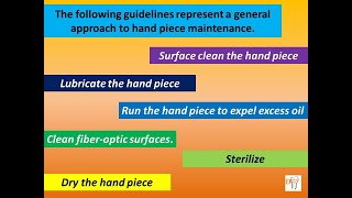 How To Clean amp Disinfect Sterilize Airotor High Speed Air Turbine Handpiece [upl. by Hiroshi406]