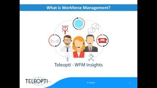 What is Workforce Management [upl. by Enilrac]