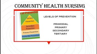 community health nursinglevels of prevention of disease  secondary and tertiary prevention Part 2 [upl. by Cristobal]