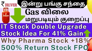 IREDA  QUANT MUTUAL FUND  Tamil share market news  Wipro  Wockhardt  Indian Hotels news [upl. by Odlamur]