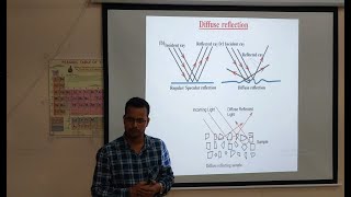 UV Vis DRS Spectroscopy by Dr Satyabrata Subudhi II Center For Nano Science and Nano Technology [upl. by Glogau]