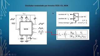 11 MODULACIÓN DIGITAL ASK PSK FSK QPSK [upl. by Ardeahp173]