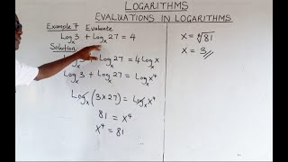 Logarithms Evaluation  3 contentacademy [upl. by Eilis515]