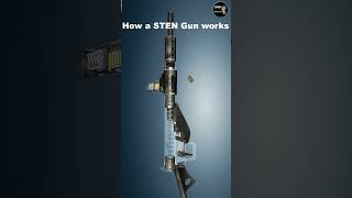 How a STEN Submachine Gun works  Part 3 [upl. by Mufinella]