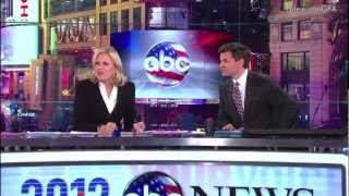 ABC News Election Night Open 2012 [upl. by Adaiha]