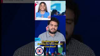 Delantero Favorito de Renata Huerta Cruz Azul femenil [upl. by Schuster]