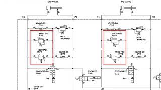 SnowEx® POWER PLOW™ and HDV™ Wing Drift Adjustment [upl. by Maia]