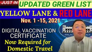 NEW TRAVEL PROTOCOL  UPDATED GREEN LIST COUNTRIES  YELLOW AND RED LANE [upl. by Acnaiv]