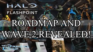 Halo Flashpoint Roadmap and Wave 2 Announcements  The Orbital Drop [upl. by Merv623]