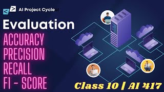 AI Evaluation  Accuracy  Precision  Recall  F1 Score  CBSE Class 10  AI 417 [upl. by Nirmak]