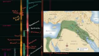 Overview of Ancient Mesopotamia [upl. by Janie150]