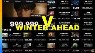 BTS MV LIVE VIEW COUNT  V Winter Ahead with PARK HYO SHIN MV [upl. by Amieva321]