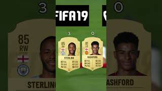 Rashford Vs Sterling in FIFA 😱🔥 [upl. by Adikram]