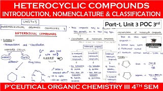 Heterocyclic compounds  Introduction Classification and Nomenclature  Part1 Unit 3  POC 3 [upl. by Guthrey]