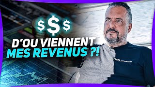 Comment DIVERSIFIER SES REVENUS Mes différentes SOURCES DE REVENUS actives amp passives [upl. by Rayner323]