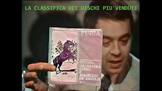 Discoring 1977  La classifica dei dischi più venduti della settimana [upl. by Ellehsram315]