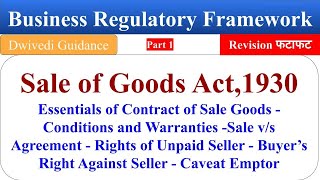 5 Business Regulatory Framework business regulatory framework bcom sale of goods lu exam lucknow [upl. by Prudie869]