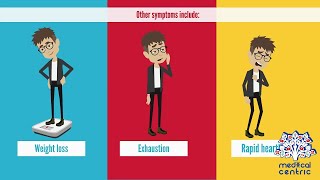 EMPHYSEMA Causes Signs and Symptoms Diagnosis and Treatment [upl. by Linn]