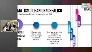 Avaliação clínica da criança com TCE [upl. by Osicnarf]